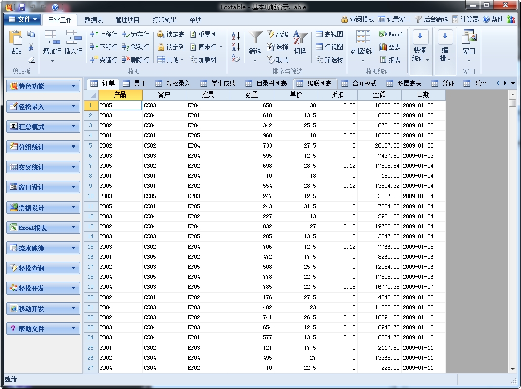 Foxtable()